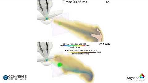 Simulating Gasoline Injection from a Heavy-Duty Diesel Injector