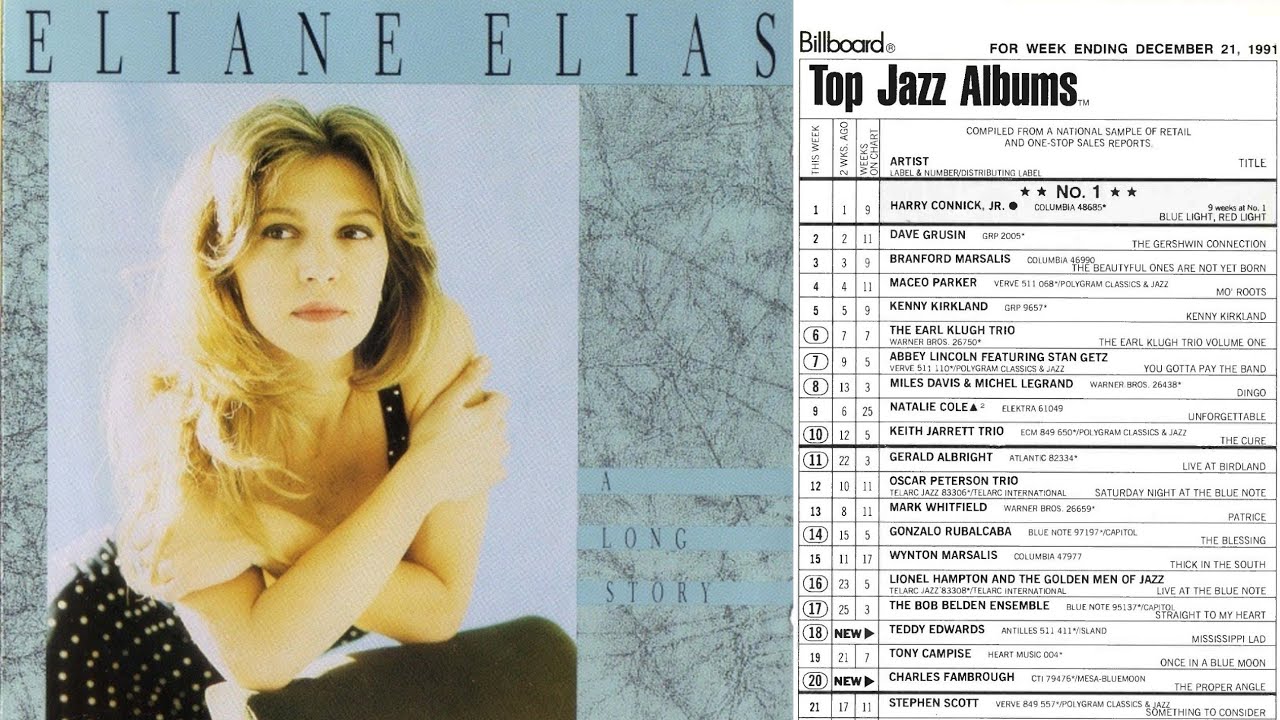 Eliane Elias - Horizonte (1991)