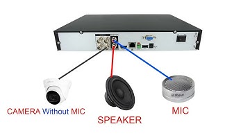 Audio in built in mic enable Dahua DVR - Configure Microphone CCTV Dahua Cameras