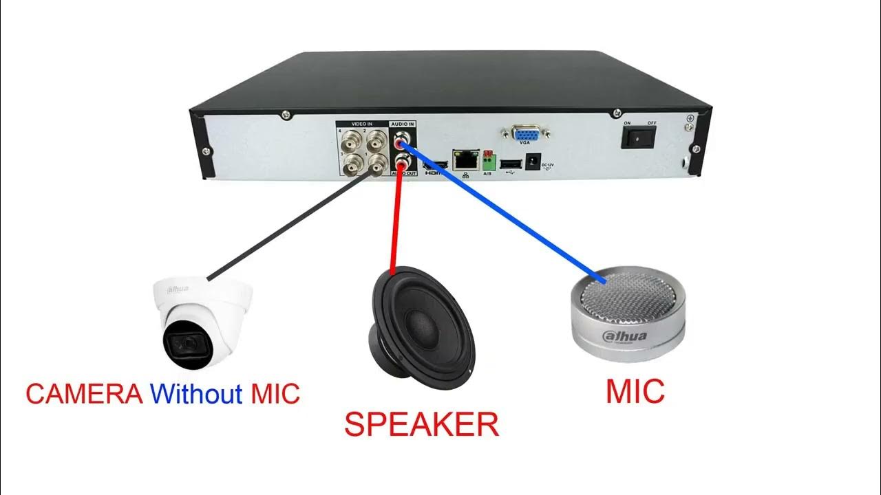 Audio in built in mic enable Dahua DVR Configure Microphone CCTV