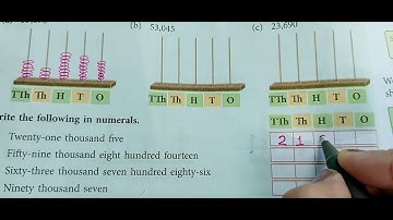 [#4]class 4 chapter-1|complete discussion| #Numeration 5-digits numbers #internationalnumbersystem