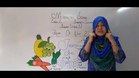 Metropolitan School Week 3 Class 2 Science Lesson