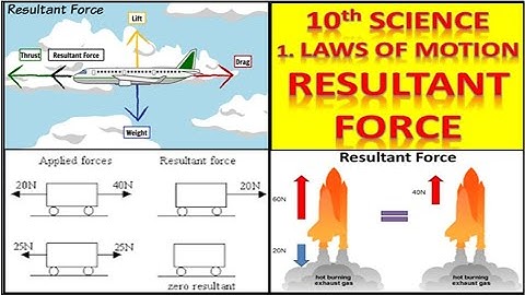 10th Science - Unit 1 Laws of motion - Resultant force - Learn with me -Tamil and English