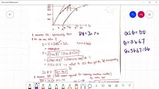 POTIER METHOD