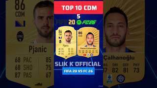 Top 10 Center Defensive Midfield in FIFA 18 Vs FC26 #fc26#eafc25 #fifa #football #fc25 #fifacards