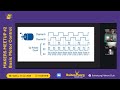 Basic Motor Control | BMC Makers Meetup #2 – Pak Ori Novanda