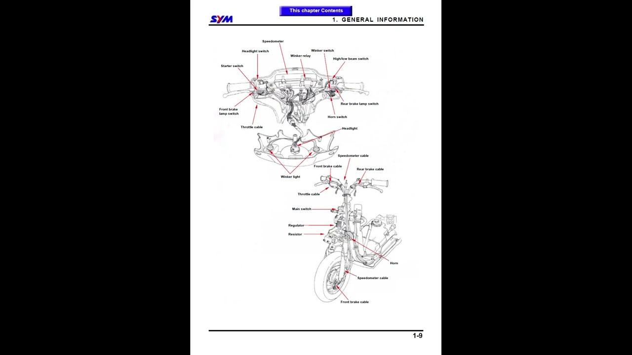 SYM DD50 Service Manual PDF Download - English Workshop Guide
