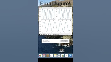 All about Matplotlib subplots in UNDER a minute!