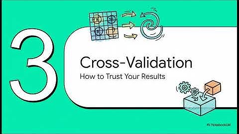 Module 5 –Model Evaluation | KTU FDS | Confusion Matrix, Precision, Recall, ROC & Boosting Explained