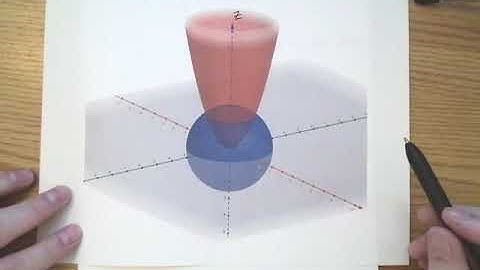 Triple Integrals in Cylindrical Coordinates Part 2