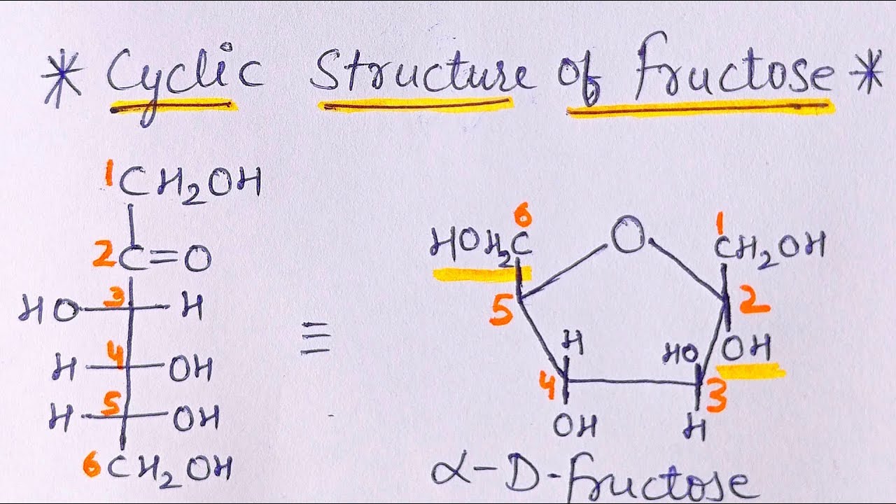 ContaminantDB: Fructose 1-phosphate