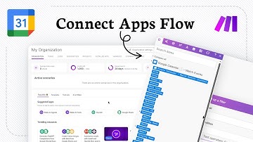 How to connect Google Calendar to Discord with Make.com