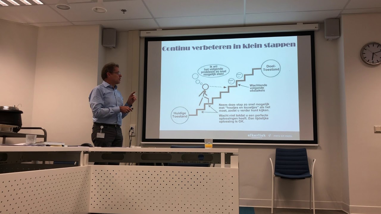 Kunst van het Klein Maken : Kaizen - YouTube