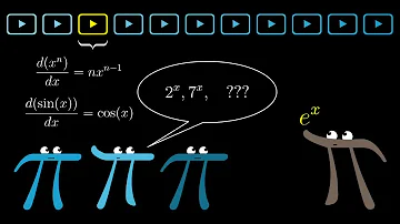 [Calculus | глава 5] Что особенного в числе Эйлера?