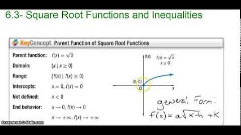 A2T 6.3- Square Root Functions and Inequalities