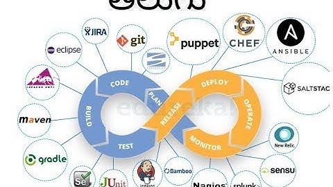 DevOps Linux1