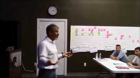 Troubleshooting the Smart Link and Safe Wizard over the Phone