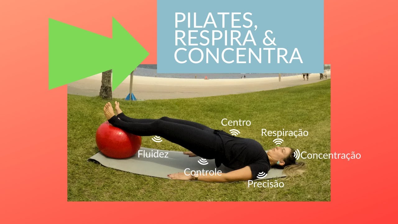 Pilates e os Princípios