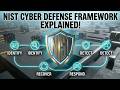 Architecting the Gold Standard: Decoding the NIST Cybersecurity Framework