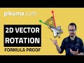 Vector Rotation (Derivation &amp; Geometric Proof)