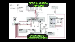 [DIAGRAM] Rv Travel Trailer Electrical Schematic Wiring Diagram
