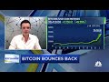 Where bitcoin could be headed from here: Coinshares CEO