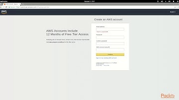 Real World Node.js Projects:  Getting Started with AWS Console and S3 | packtpub.com