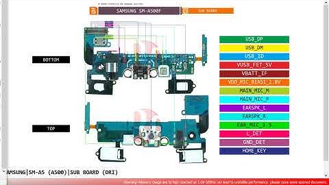 Samsung A5 SM A500 THERMISTOR USB Board Charging Warning Hardware Solution