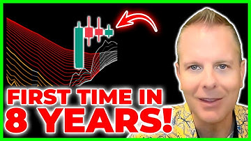 Bitcoin Is ABOUT TO DO SOMETHING For FIRST TIME SINCE 2015 EXPLOSION