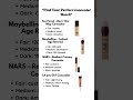 Find Your Perfect Concealer Shade in Seconds 💄✨