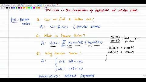 Fourier Analysis (Introduction)