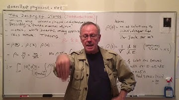 Density Of States Long Version