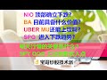 美股行情明天关键是什么？NIO 做顶下跌？BA 目前具备什么价值？UBER MU还有上攻机会吗？SPG 进入下跌趋势？指数ETF SPY QQQ 上证指数买入点。宝哥炒股技术派09242020