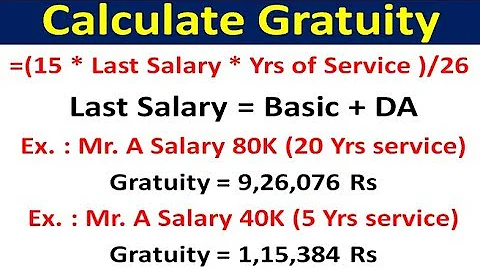 How is 15 days gratuity calculated?
