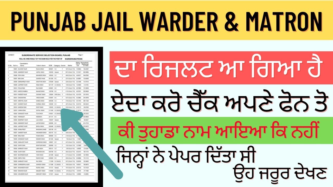 Punjab Jail Warder Ka Result Kise dekhe 2021 | Punjab Jail Warder & Matron Result 2021