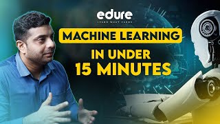 Master Machine Learning in 15 Minutes | Beginner Friendly