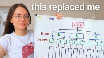 How I Build Systems (so my business runs without me)