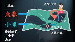惟智薰法香心得20210831 靜思法髓妙蓮華839集
