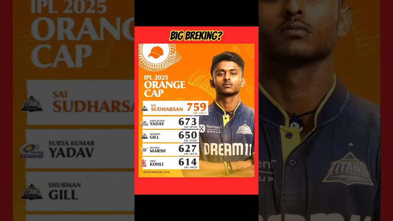 IPL 2025 ELIMINATOR MATCH ORANGE CAP PURPLE CAP CRECKET NEWS  HINDI 