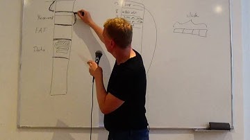 Write your own Operating System B02: File Allocation Table (FAT32)