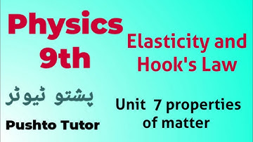 Lec 078, Elasticity, Hook