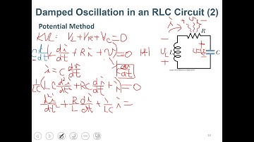 Physics II - Chap. 31 Electromagnetic Oscillations and Alternating Current - Part II - S20