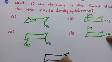 Test yourself solution to trick to Draw & Solve Cyclohexane Conformations