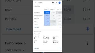 Adsense Earning ? ? Subscribe Channel For More Info❤️ adsense adsterra earningapp onlineearning