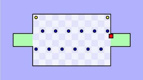 Tips, Tricks, & Fails: The World