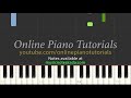 Kannam Thumbi Poramo Piano Tutorial Notes & MIDI | EASY | Kakkothikkavile Appooppan Thaadikal Mp3 Song