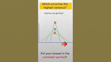 Variance : Which curve has the highest variance? #maths #statistics #sigma #challenge