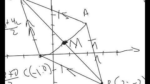 4 Show diagonals of a parallelogram bisects each other by calculating midpoint of diagonals