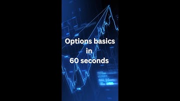 Options intro in less than 60 seconds