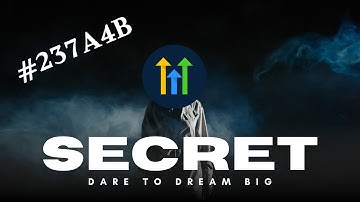 Scale Your Business with AI Automation